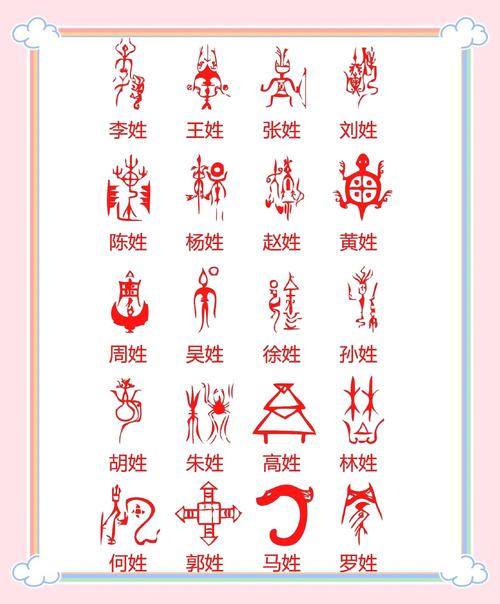 白居易的名和字有什么联系