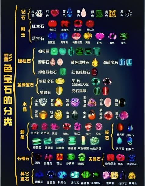 我的世界琥珀门