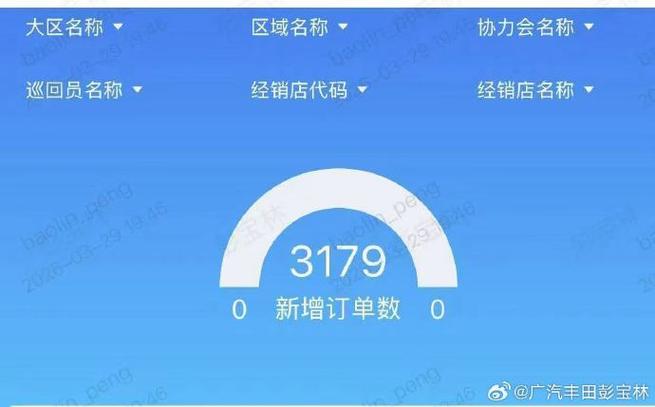 锁单什么意思