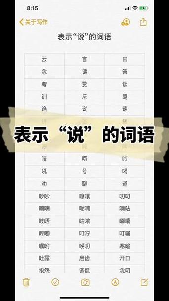 说的什么填词语二个字图标