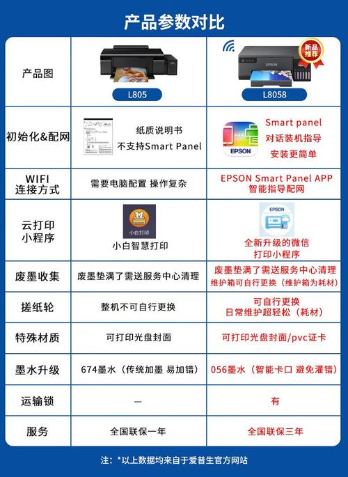 爱普生24小时人工客服