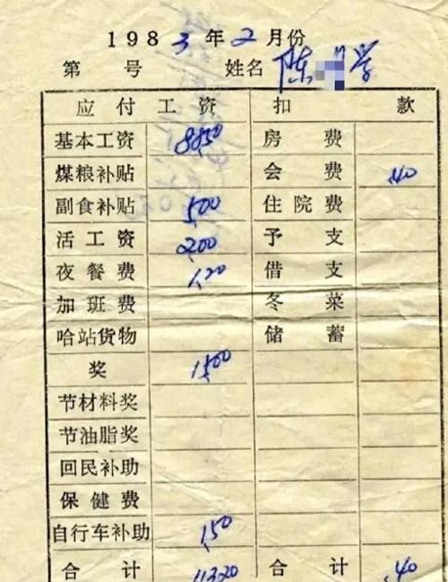 工会工作者工资待遇