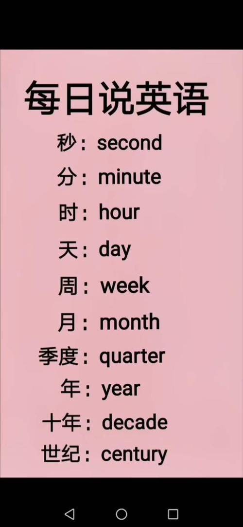 秒的英语怎么说图标