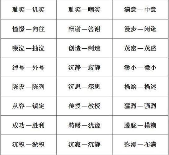 天天的近义词是什么