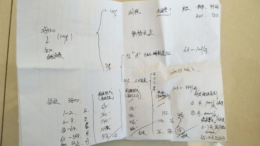 传销有哪几种