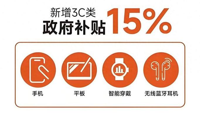 京东国补的流程详细步骤