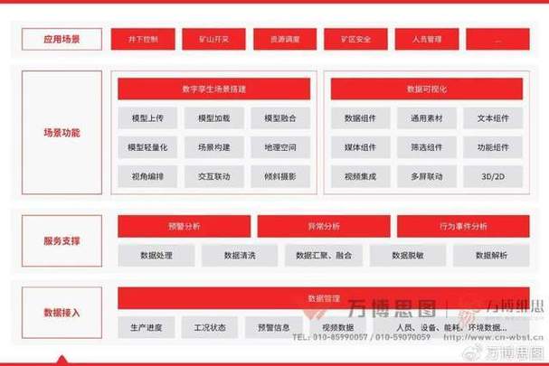 oppo应用使用时间怎么关闭
