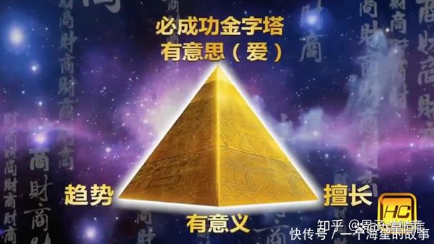 周文强必成功1一2篇