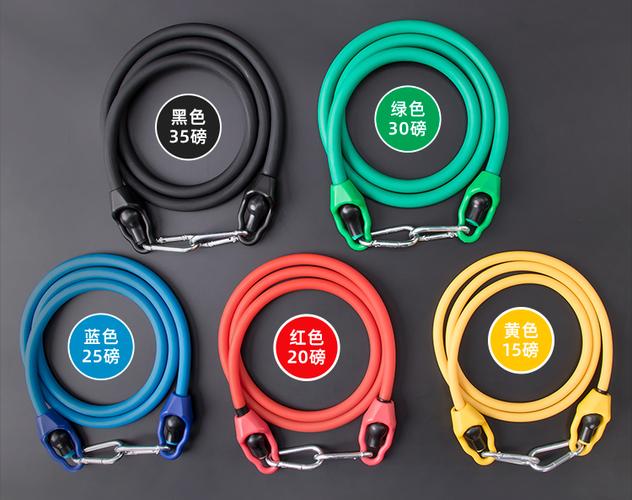 35磅拉力绳适合女生用吗截图