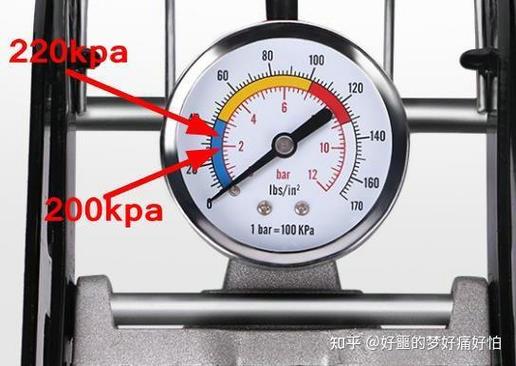 气压表怎么看气压多少