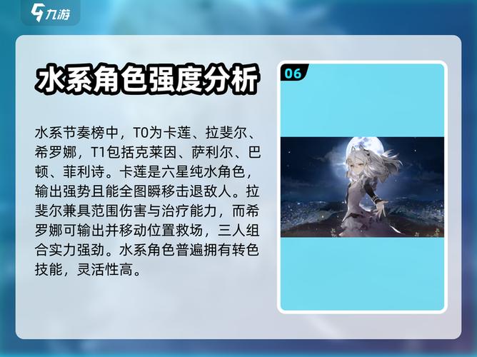 白夜极光强度榜最新截图