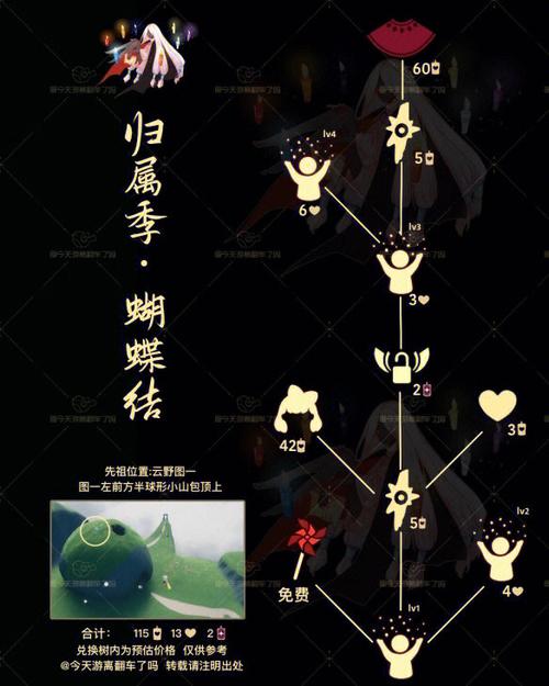 光遇烟花杖多少颗心
