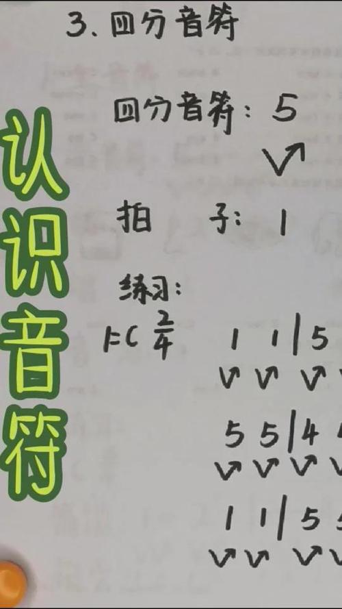 四分音符的节奏型截图