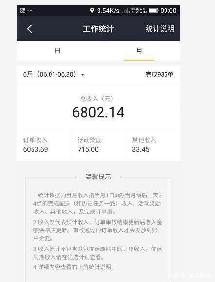 美团有底薪吗