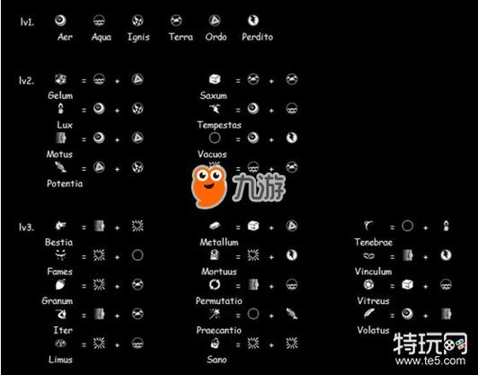 我的世界神秘元素游戏截图