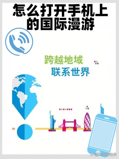 开通国际漫游需要什么条件