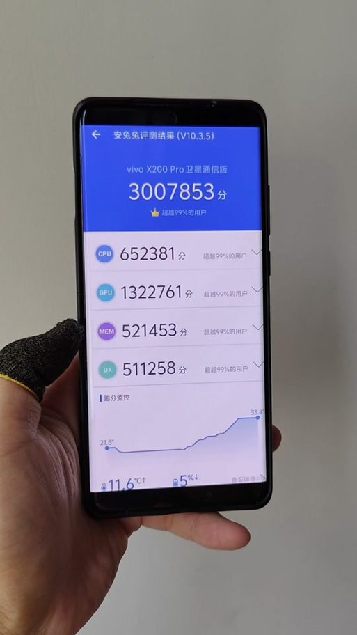 oppok12s安兔兔能跑多少分