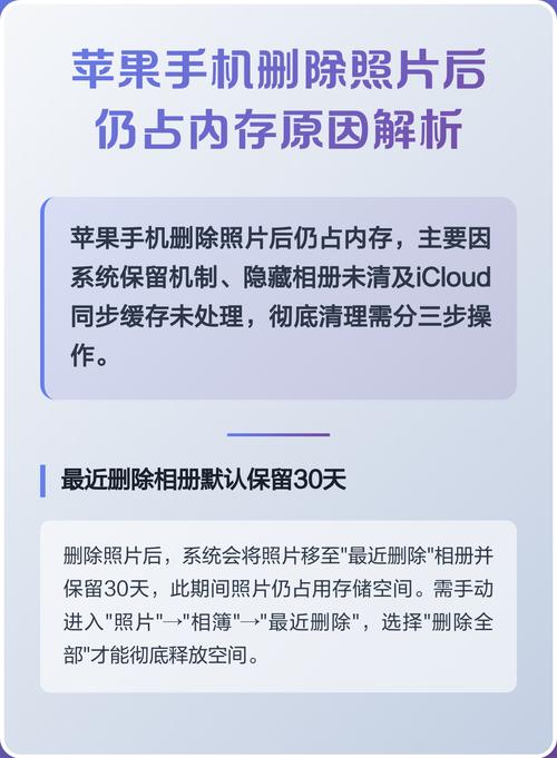 iphone相片删了还占内存图标