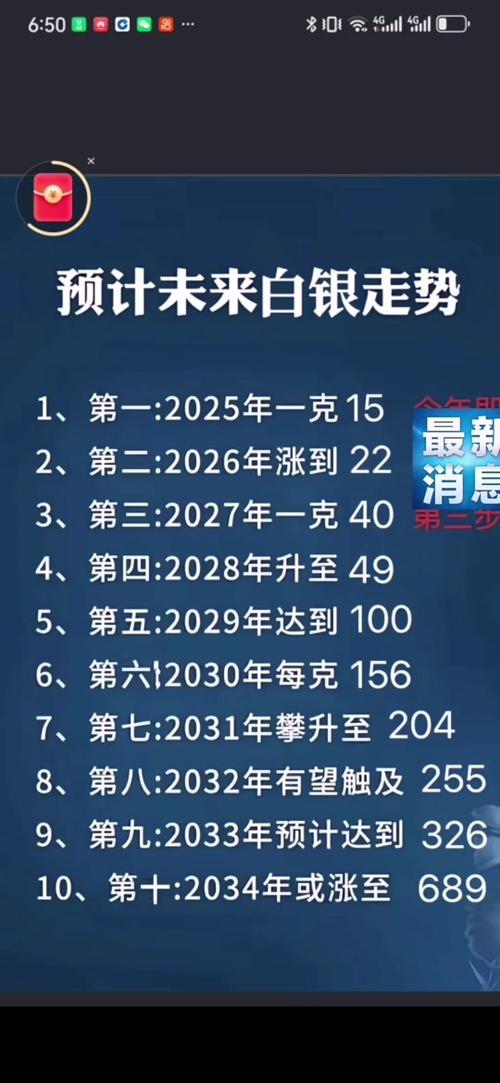 中本聪币2026年预估价