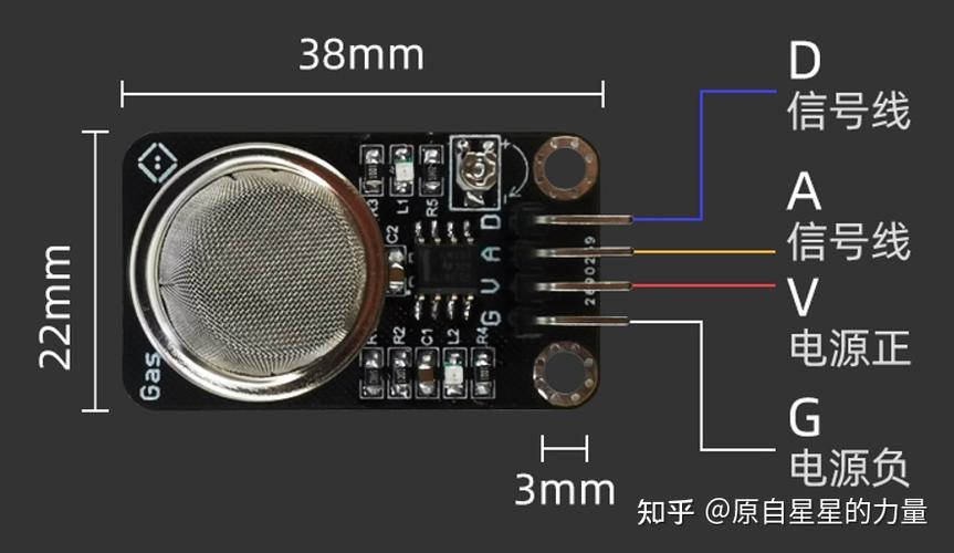 mq2烟雾传感器引脚图截图