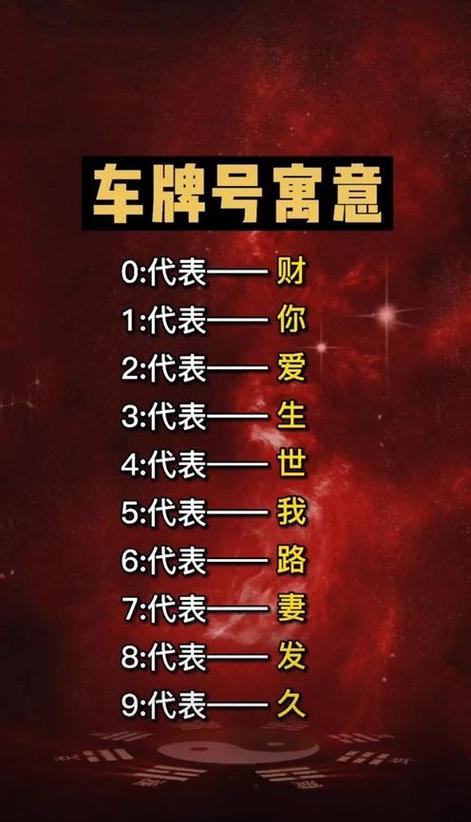车牌号吉利数字大全2023