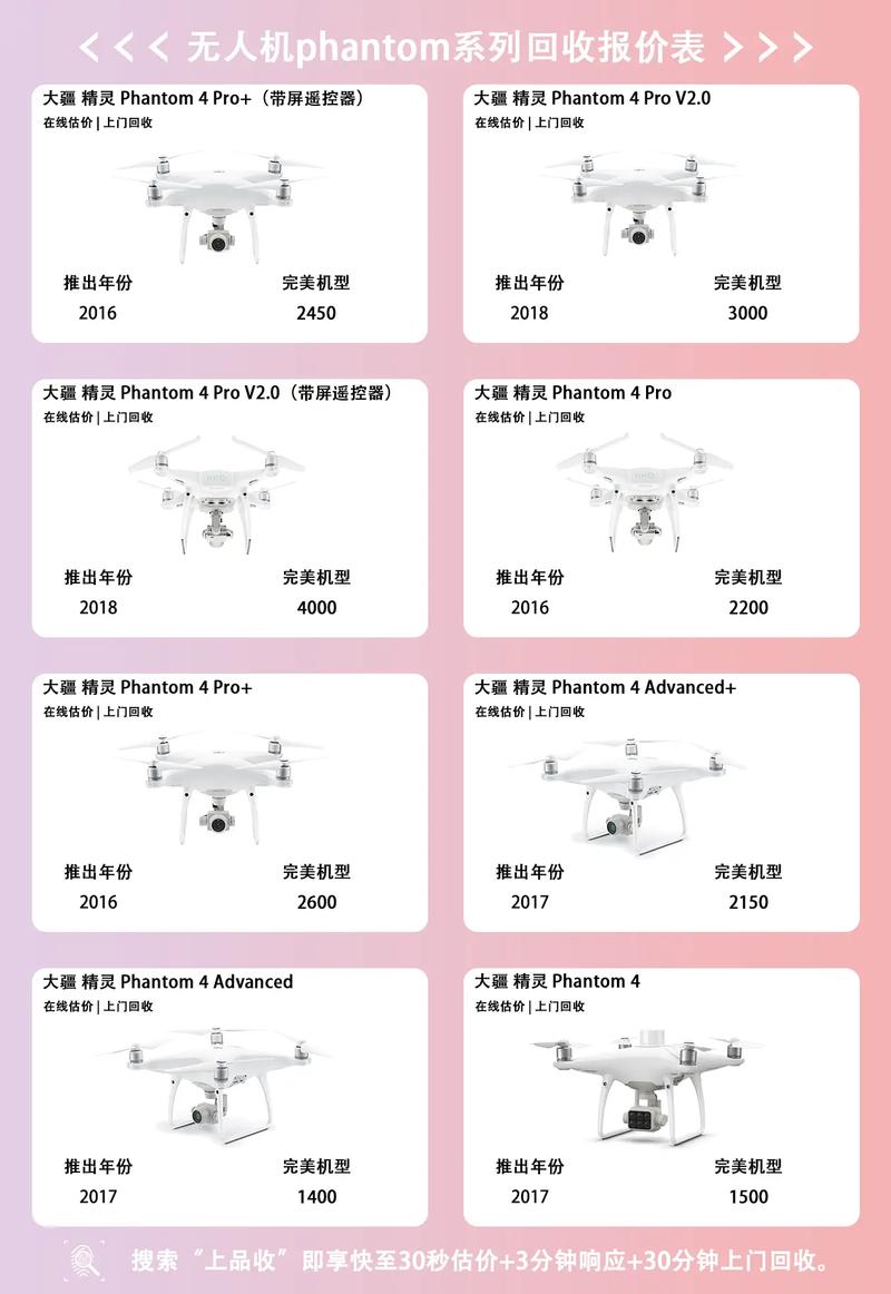 捡到的无人机可以卖吗