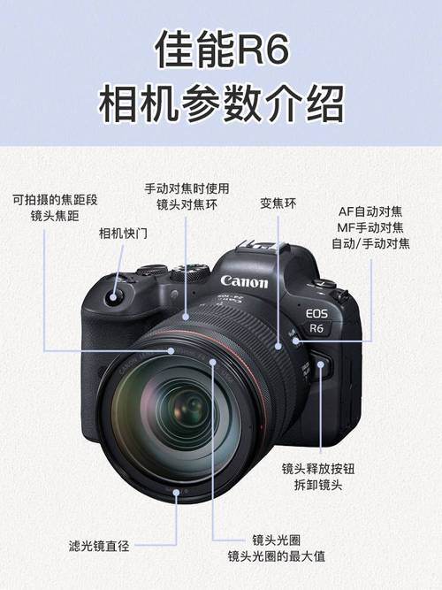 佳能c910拆卸步骤图解