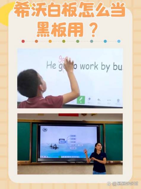 白板用久了如何翻新图标