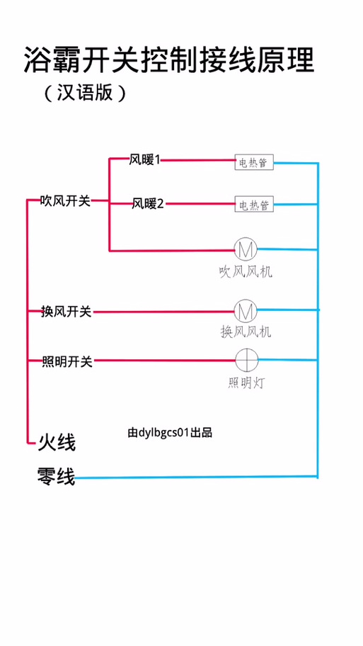 风暖浴霸接线图缩略图