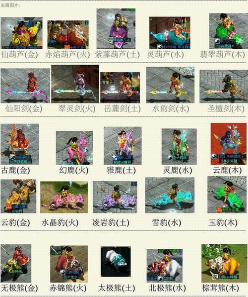 问道骑宠哪个好缩略图