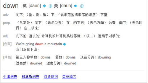 down是什么意思缩略图