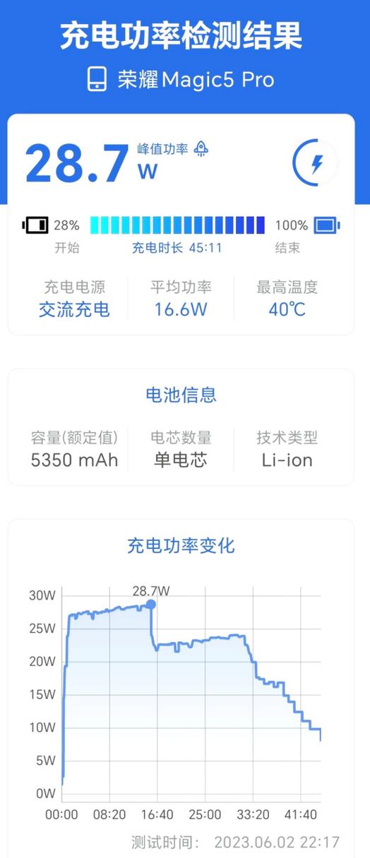 手机功率在哪里看