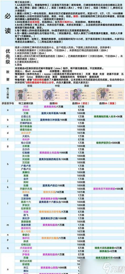 游戏军团名称好听霸气