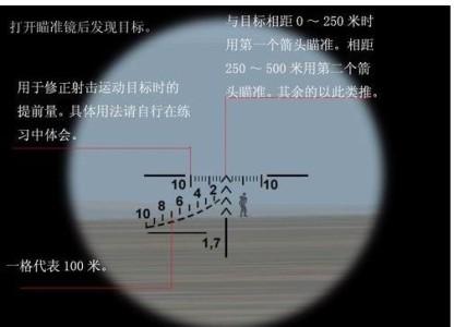 gta5热成像瞄准镜怎么开