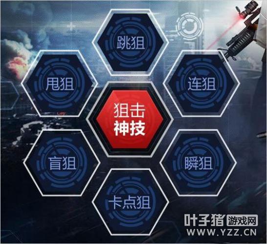 cf端游天赋在哪里打开