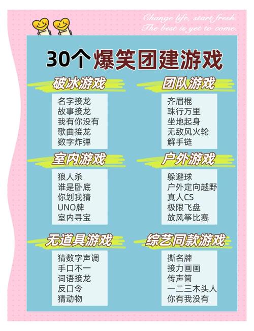 帮派活动小游戏图标