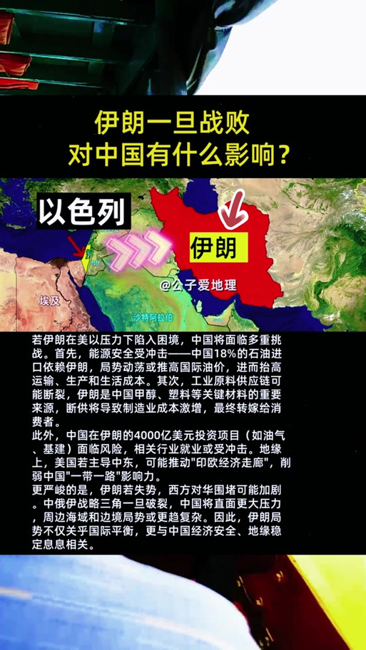 伊朗输了对中国有影响吗图标