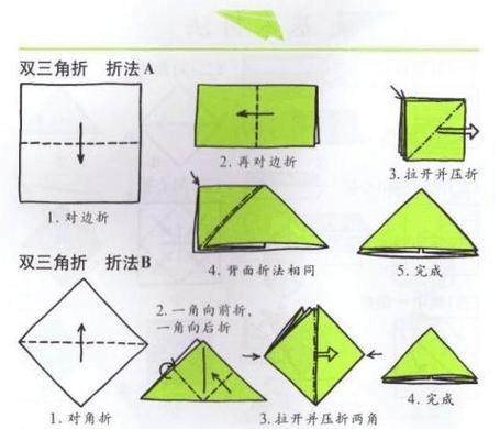 表格行被折叠游戏截图