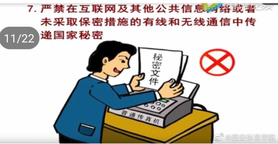 保密法十二项违规行为