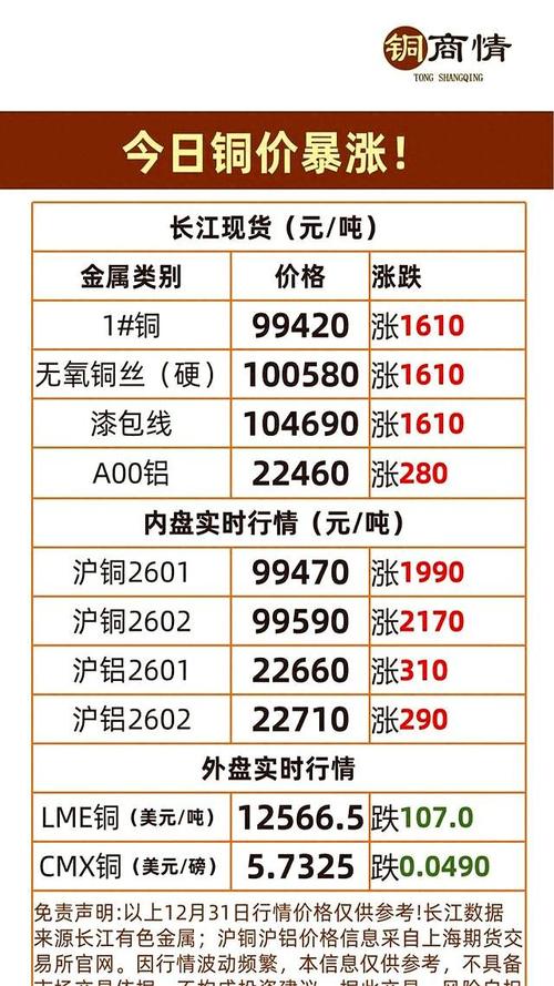 牛牛币最新价格游戏截图