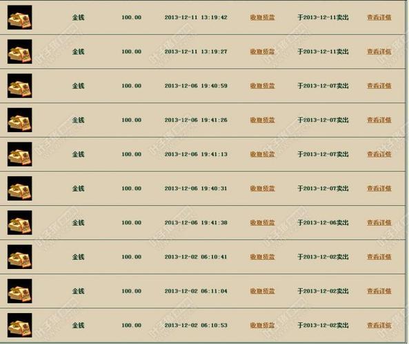 天下三藏宝阁交易