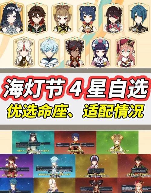 原神实用角色