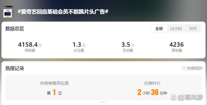 有了vip再充svip会怎么样