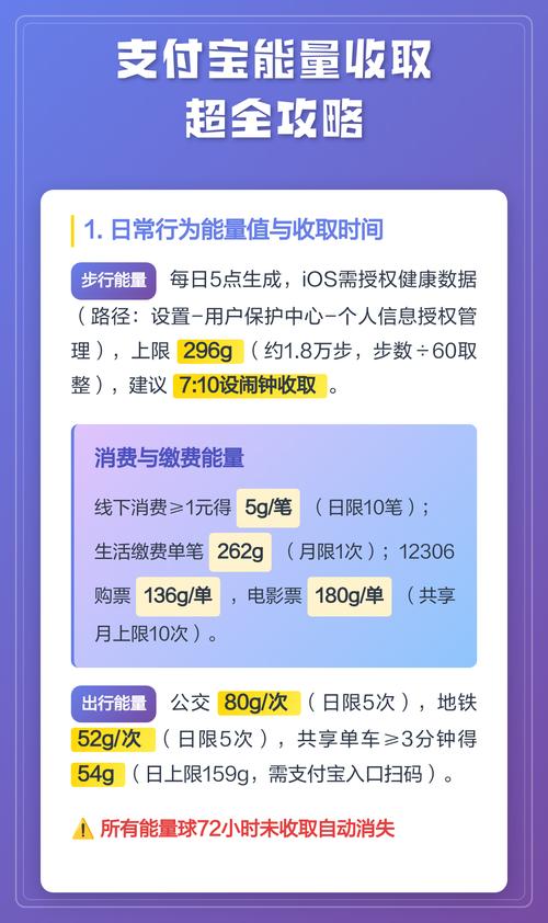 怎么关闭支付宝行走能量