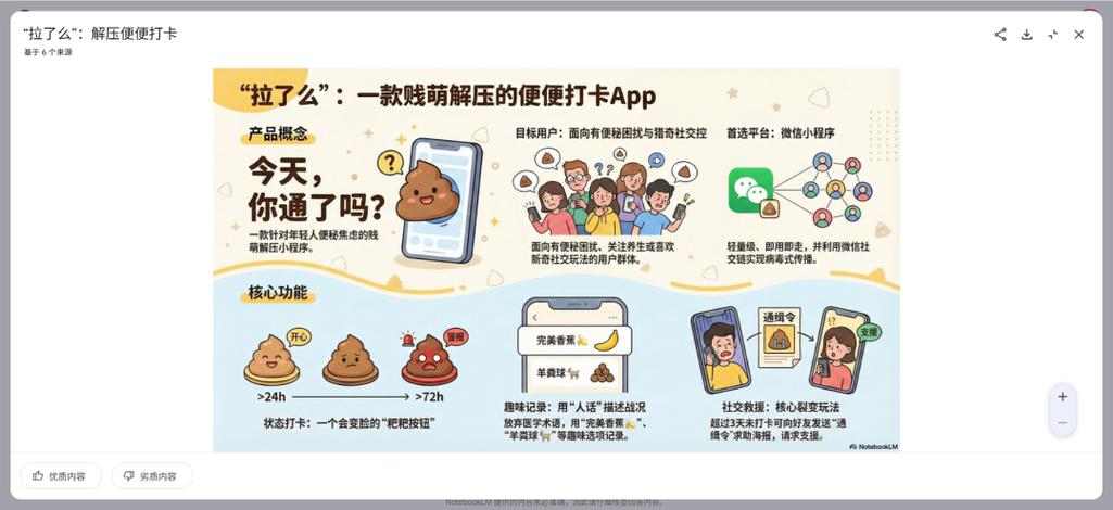 便便萌犬小程序