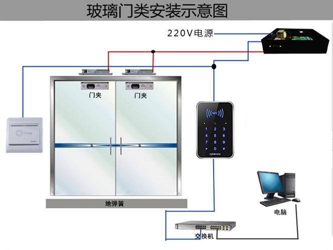 玻璃门密码锁怎么设置