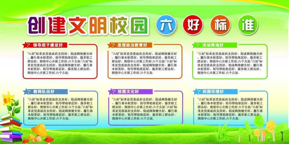 六大文明内容是什么