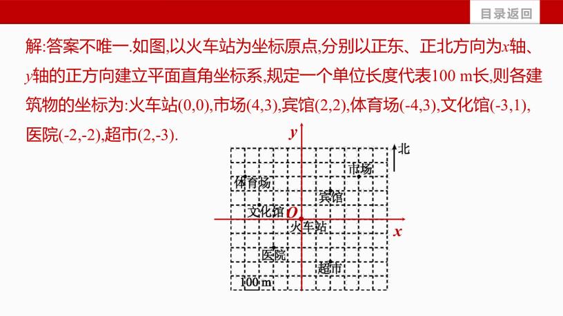 XY哪个是北坐标