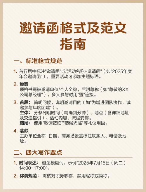 怎么邀请别人图标