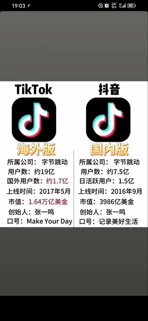 抖音美版截图
